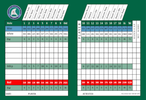 Scorecard - Tooth of the Dogpound Creek Golf Course